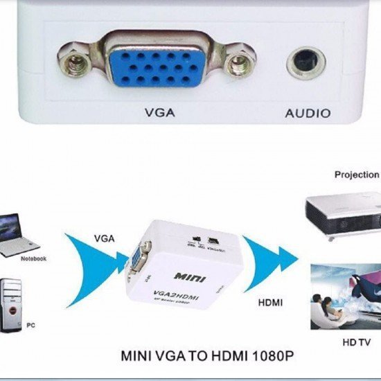 Adaptador VGA para HDMI MINI Full HD Com Áudio Desbloqueado - KT-5422 Adaptador VGA para HDMI MINI Full HD Com Áudio Desbloqueado - KT-5422